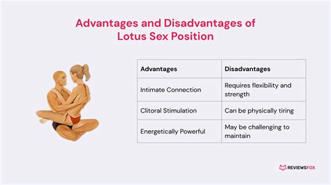 lotus sexstilling